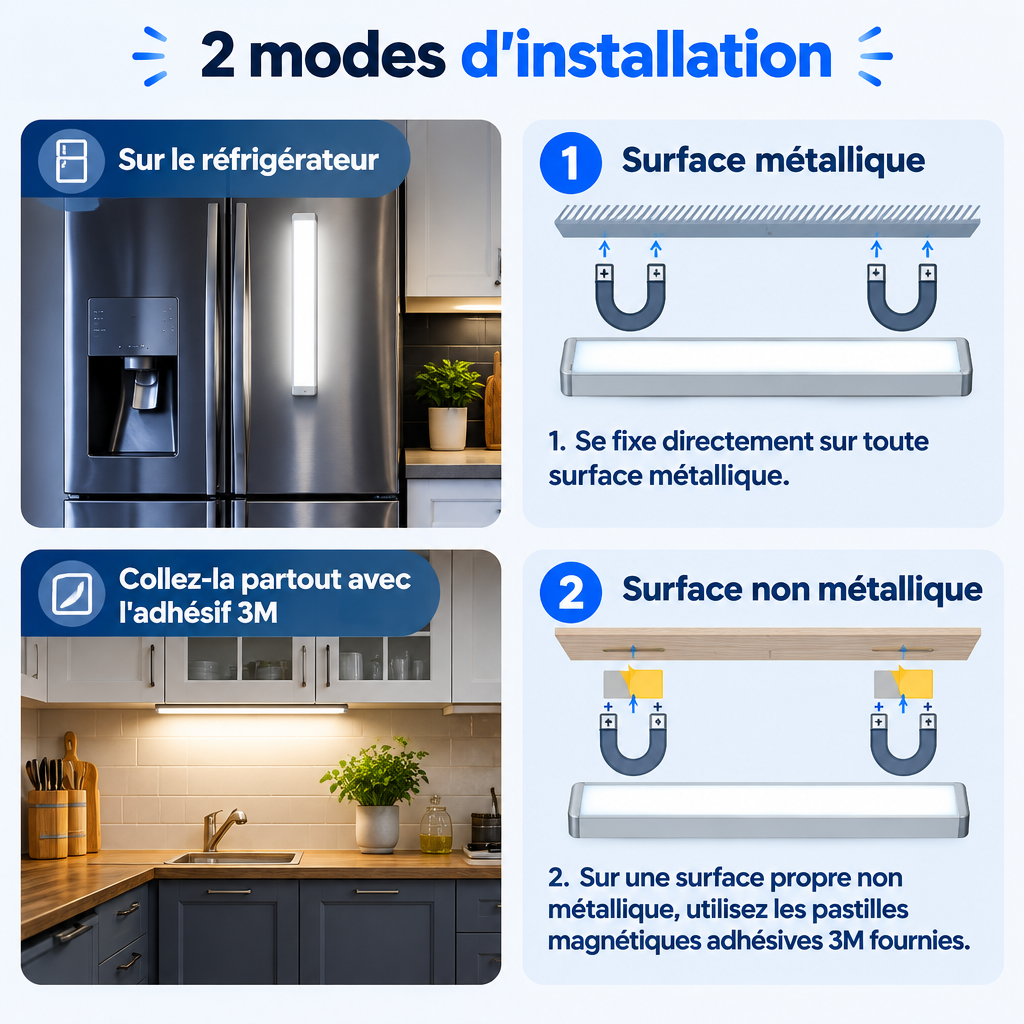 2 modes d'installation : surface métallique ou adhésif 3M