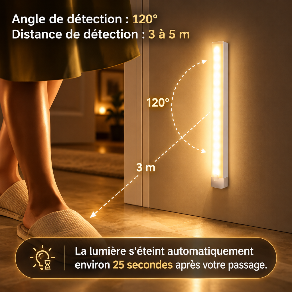 Angle de détection 120°, distance 3 à 5 m, extinction après 25 secondes
