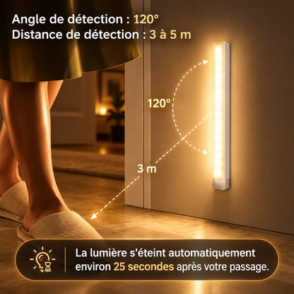Angle de détection 120°, distance 3 à 5 m, extinction après 25 secondes